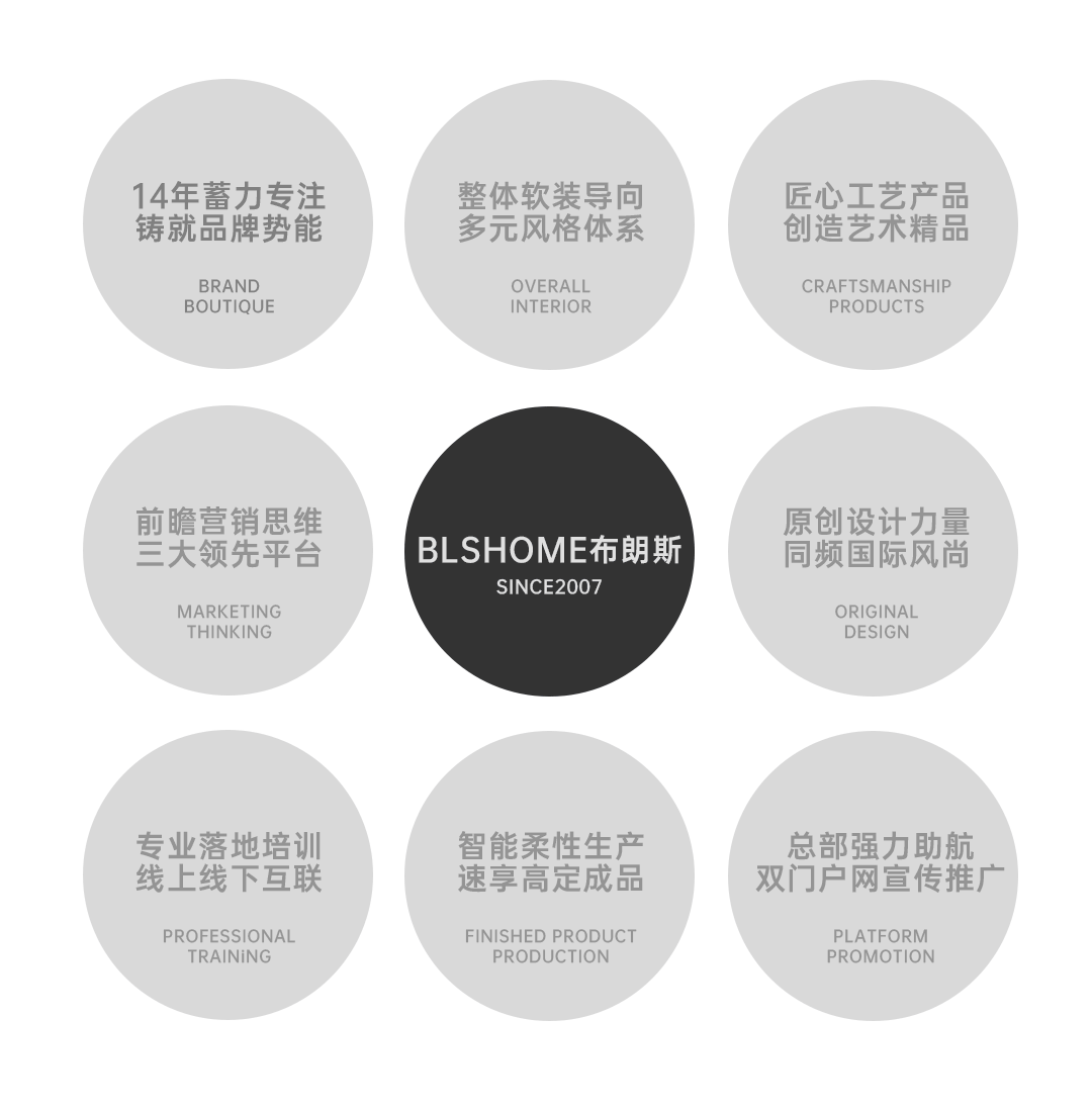 布朗斯用岁月的滤镜 品味艺术生活
