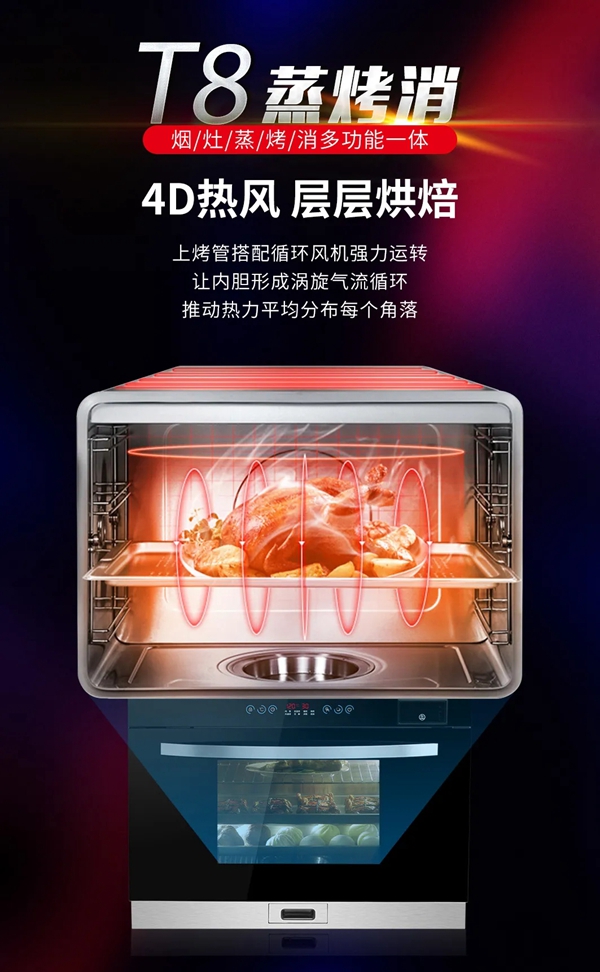 科太郎集成灶|过去：买厨电，如今：买厨房！