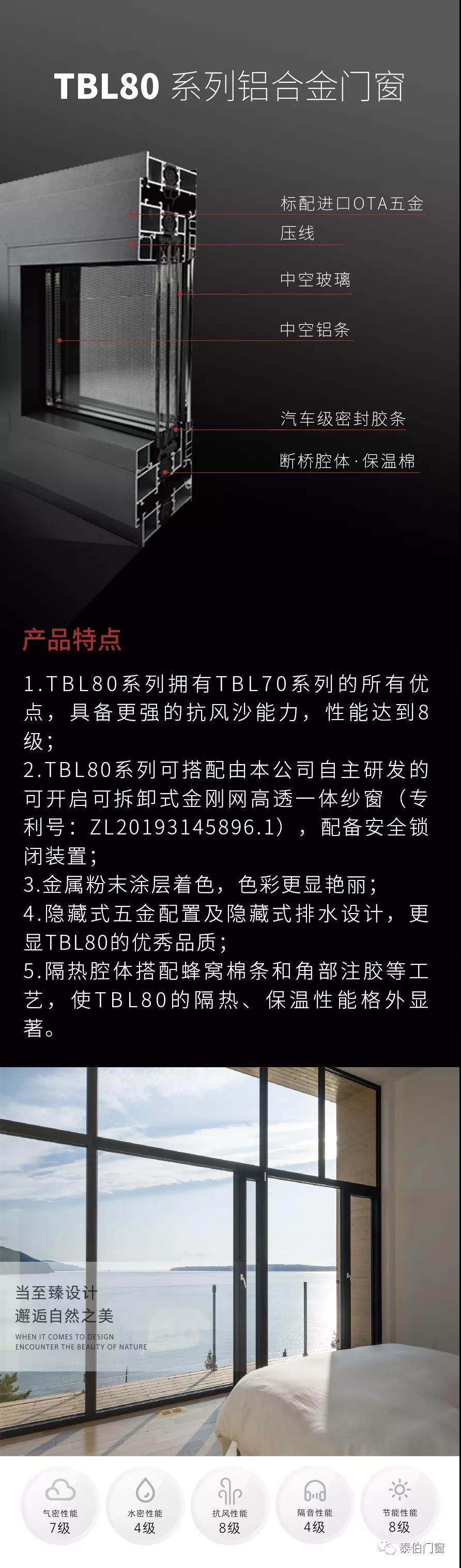 泰伯门窗产品系列巡展-TBL80