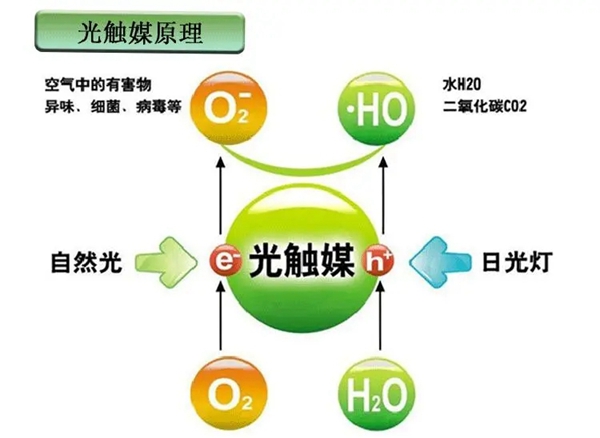 简单9步，客来福全屋定制教你正确掌握五金保养的小秘诀！