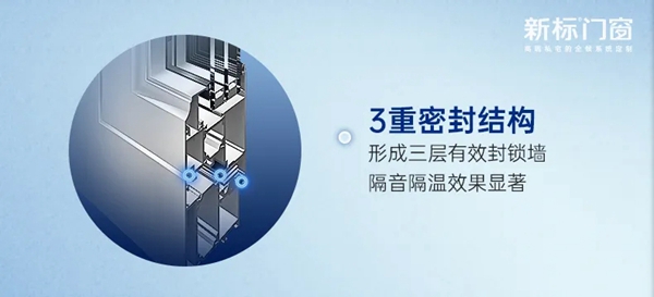 新标门窗：节能减耗 从选一款优质门窗开始