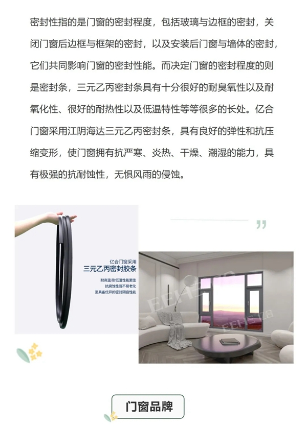 亿合门窗|购买门窗看什么？这些细节不容错过……