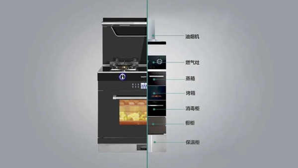 多意集成灶|选购集成灶核心四要素