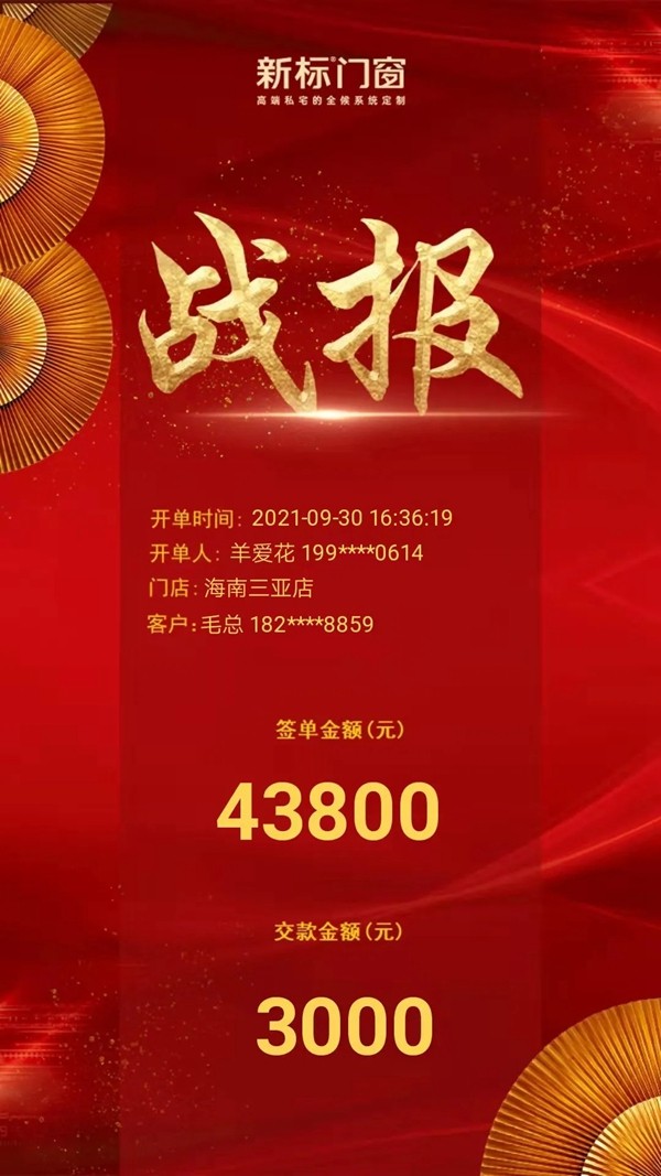 突破5000万！新标门窗22周年百日全候大促燃爆全国，佳绩不断
