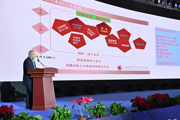 2021年中国木门窗企业家峰会暨中国木材与木制品流通协会产业链分会成立大会成功召开