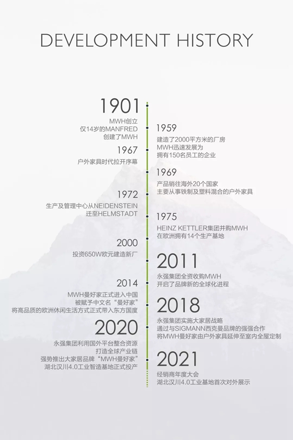 MWH曼好家Ⅰ：120年是从德国走到中国的距离