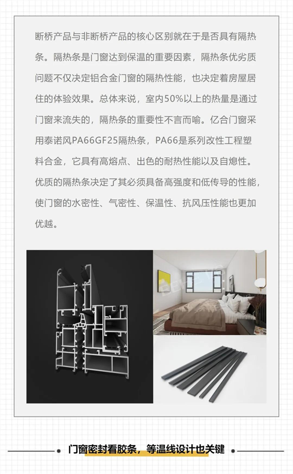 亿合门窗丨您该选择一款保温门窗了