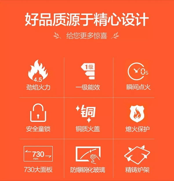 尼泰集成灶|厨房里的一道亮丽风景线
