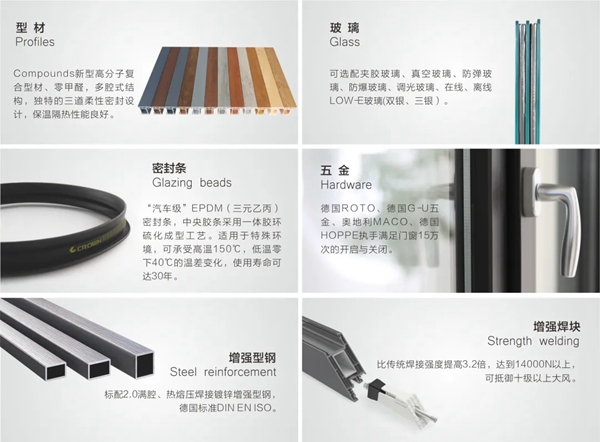 科饶恩被动窗用心做细节，让您的家与众不同