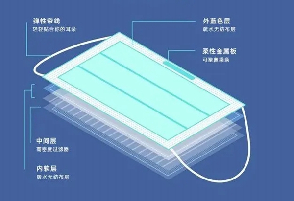 米兰壁纸·墙布·窗帘|比“脱单”更让女生兴奋的，大抵是买房后“装修自由”吧！