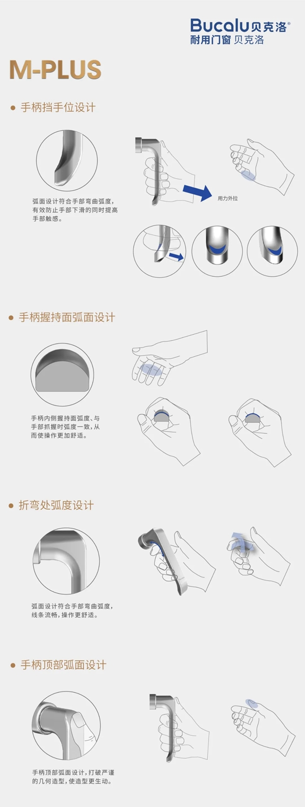 贝克洛系统门窗|拒绝“内卷”实现开窗自由