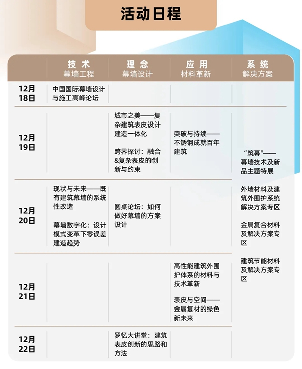 「FBC幕墙创享周」来了！从“和而不同”到“一体化趋同”的幕墙创新革命