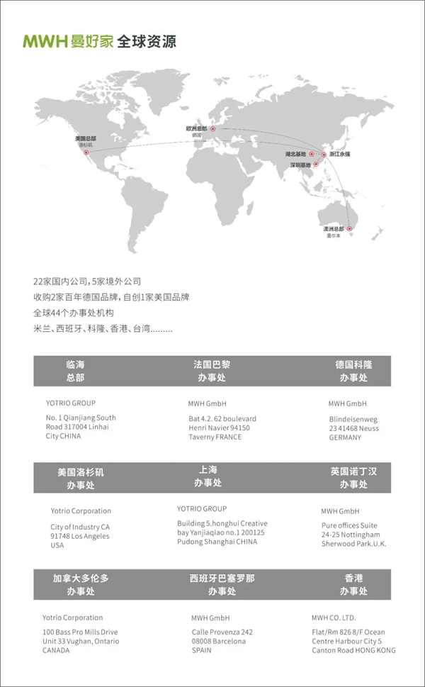 MWH曼好家Ⅰ：120年是从德国走到中国的距离