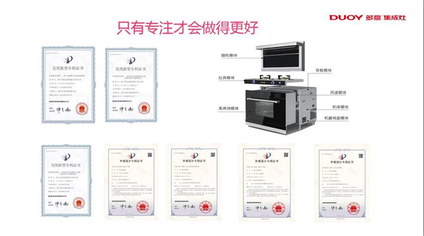 多意集成灶：集成灶的两问两答
