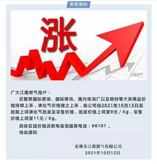 能源危机，天然气价格暴涨，节能就用万家乐集成灶