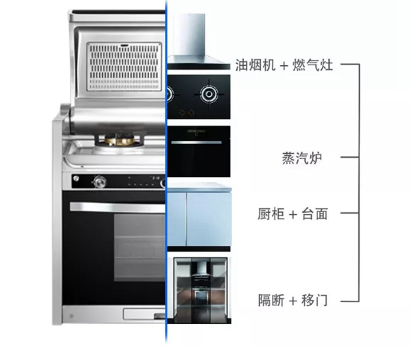 时哥集成灶：开放式厨房怎么样？油烟和收纳问题该如何解决？
