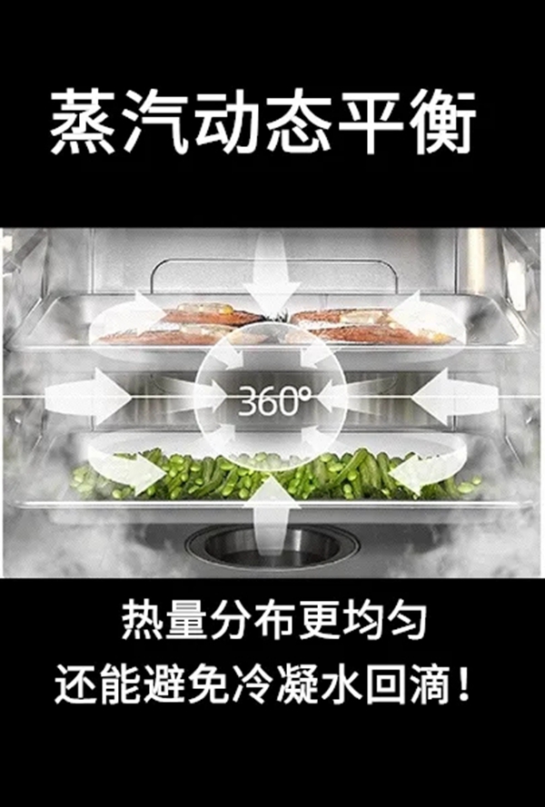 澳柯玛集成灶|3分钟了解A5FZK蒸烤独立集成灶