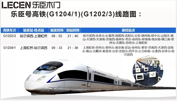 乐臣木门号冠名高铁列车首发，梦想起航
