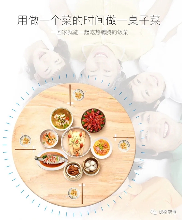 优格厨电蒸箱款集成灶成了秋冬的厨房新宠