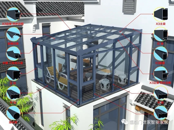 福临门世家门窗：搭建阳光房选什么材质好？