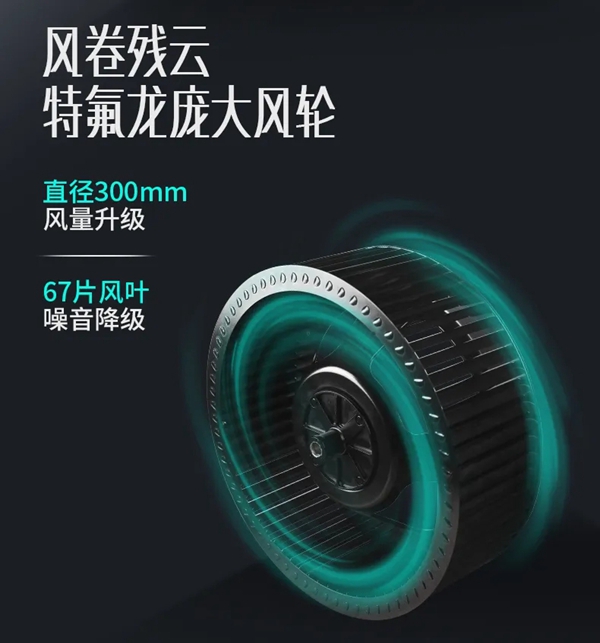 佳歌集成灶在油烟之中突围,开启净吸低噪时代!