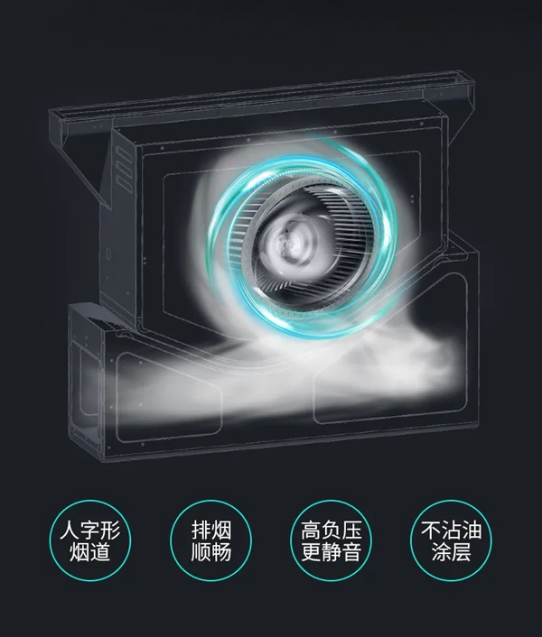 佳歌集成灶：大有深意的烟机设计！