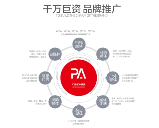 百里挑一 盈利为王|品爱全屋定制秋季财富峰会震撼来袭！