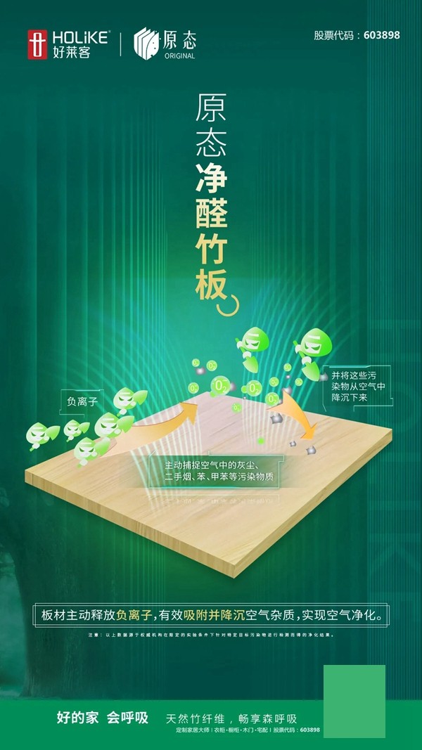 好莱客全屋定制原态净醛竹板成为家装不二之选的四大理由