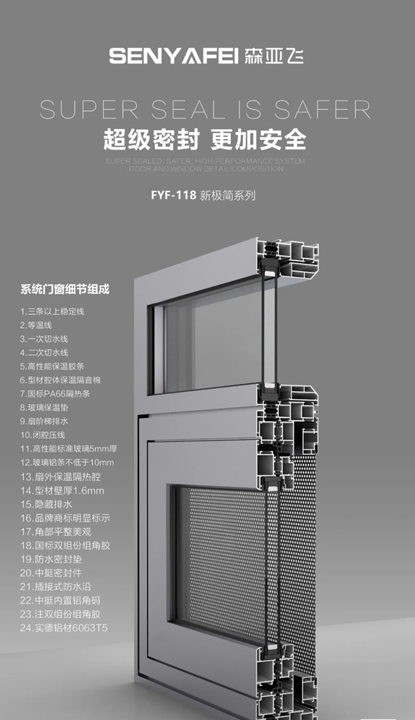森亚飞门窗 |带您了解门窗知识