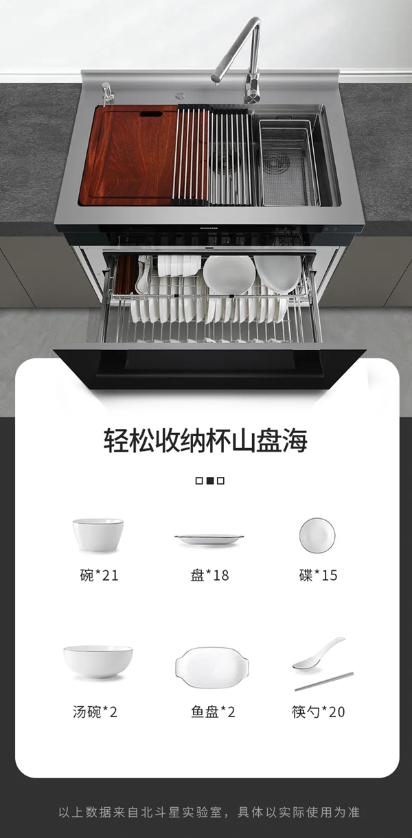 北斗星集成灶深度净洗|S5集成净洗中心令人惊艳!