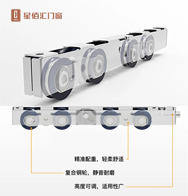 星佰汇门窗新品丨科技与艺术的结合，守护美好人居生活