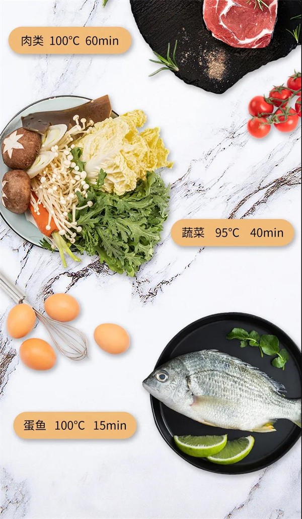 火星一号集成灶：美食，要这样吃才放心