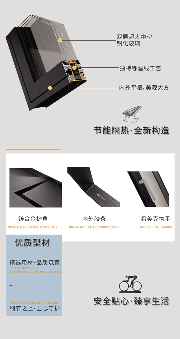 裕安门窗 | 买门窗，请遵循“四不买”原则，少走弯路