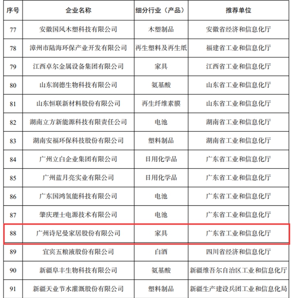 国家工信部认证！诗尼曼入列“工业产品绿色设计示范企业”