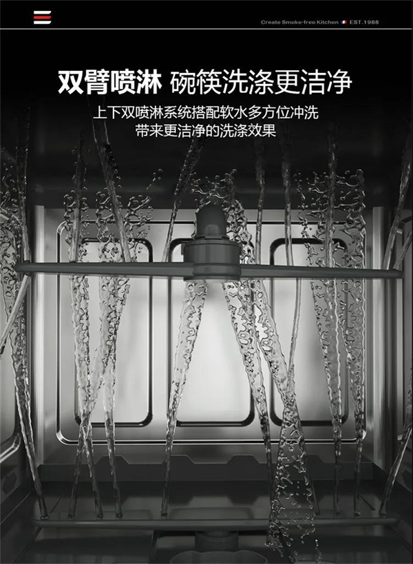 Fatier法帝电器：洗碗机选购课堂开课了！