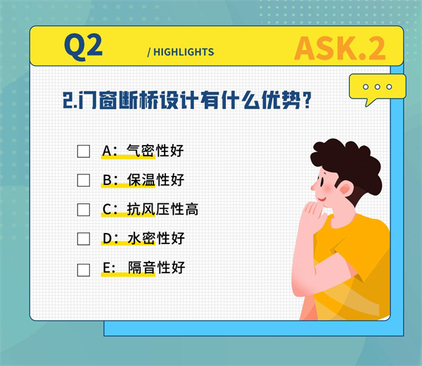 派雅门窗丨门窗装修学问大考验 你知道多少