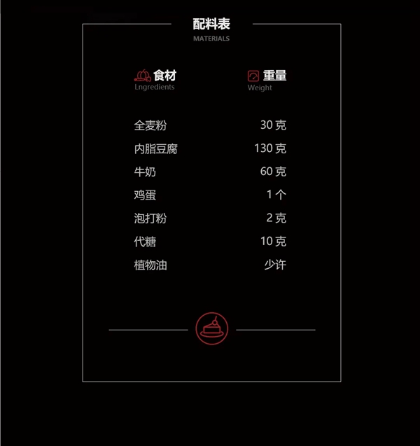 浙派集成灶丨“拜托了冰箱”同款松饼，快来学习吧！