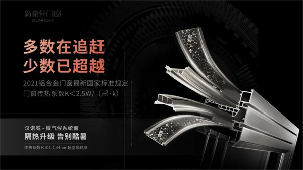 新豪轩门窗：台风寒潮联手突袭，你家准备好入冬了吗？