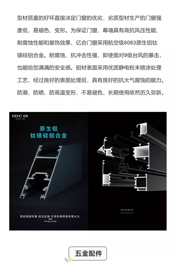 亿合门窗|购买门窗看什么？这些细节不容错过……