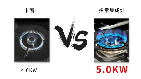 多意集成灶|选购集成灶核心四要素
