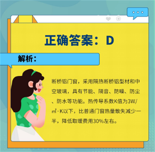 派雅门窗丨门窗装修学问大考验 你知道多少