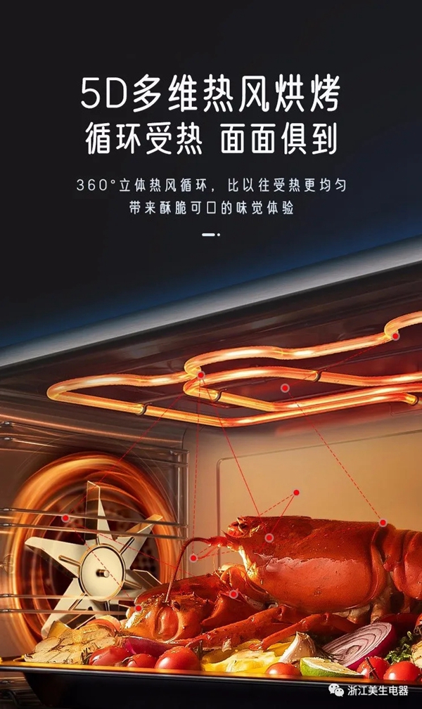 厨房这样装空间才大，一台美生集成灶＞五台厨房电器！