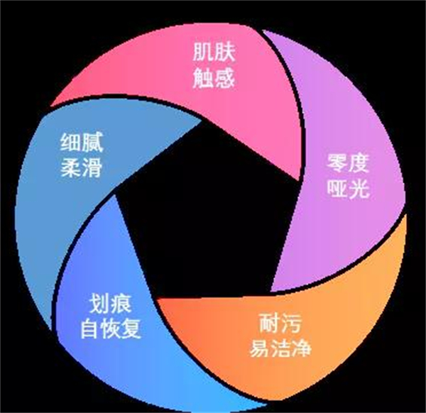 大宝漆PU零度实色肤感效果28色 总有您喜欢