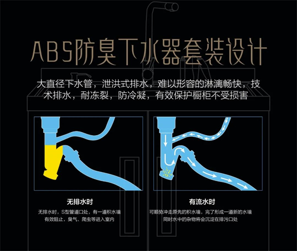 科恩电器：一个厨房两个中心-集成净洗中心X系列，爱了~