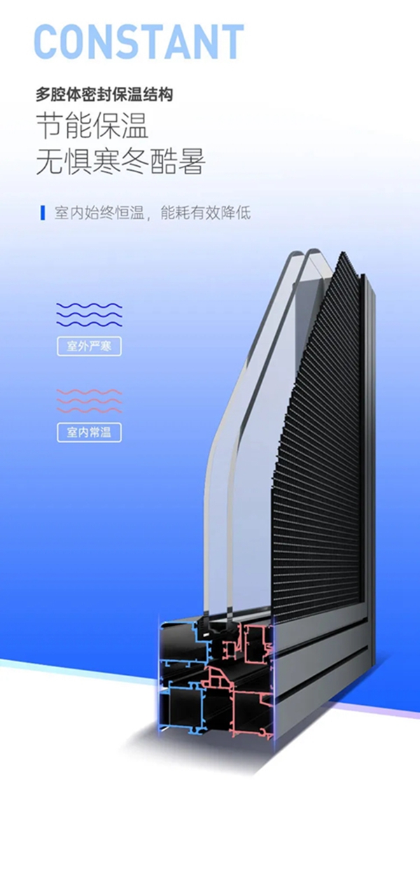 新标门窗新品 | 365全候系统西西里内开窗，颜值与性能双重保障