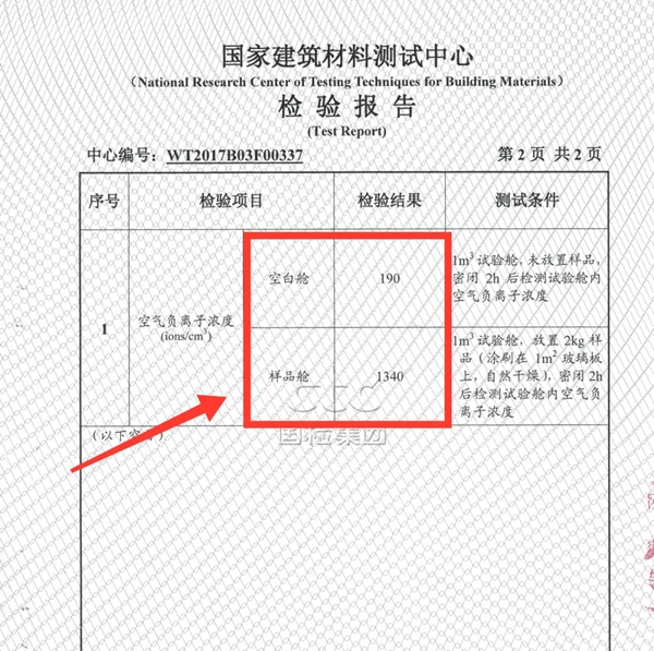 宣和钧釉：空气负离子对颗粒物（污染）造成的细胞损伤具有保护作用