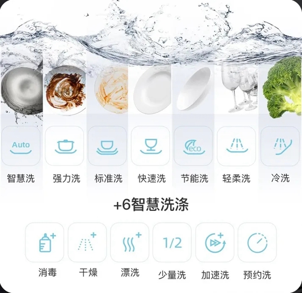 华帝集成灶【世界粮食日】烹饪至味，不负“粮”心
