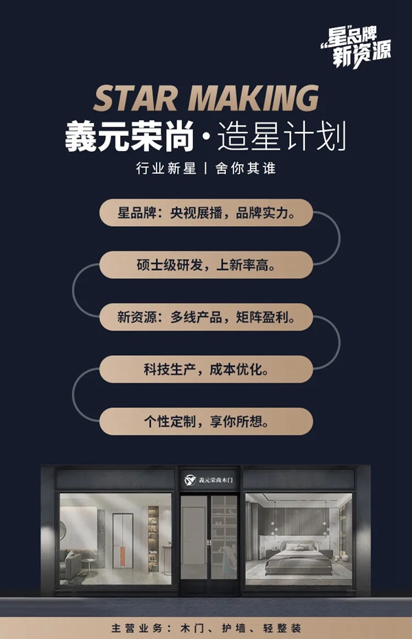 義元荣尚水漆柜门，绘就环保新蓝图