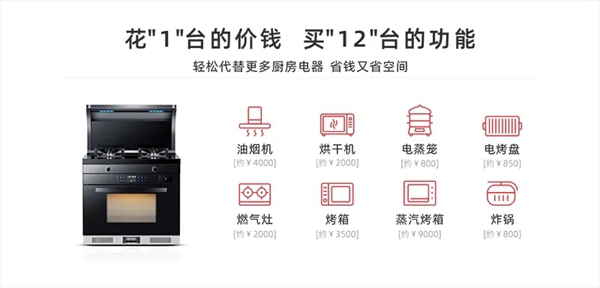 美盼集成灶|教您几个选厨电的小技巧 买厨电手到擒来