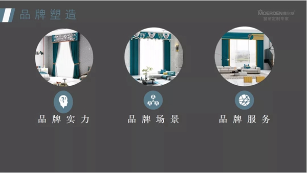 摩尔登软装火炬计划—冠军门店特训圆满完成
